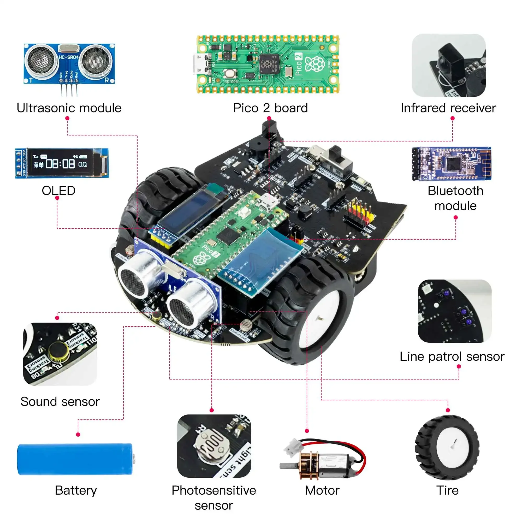 Yahboom Raspberry Pi Pico 2 Ro - Diy With Electronics recensione e prezzo