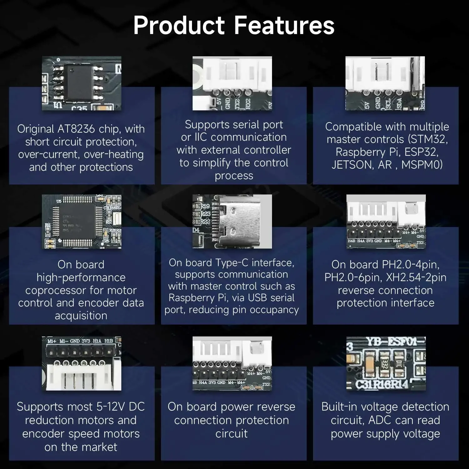 Yahboom 4-Channel Encoder Moto - Diy With Electronics recensione e prezzo