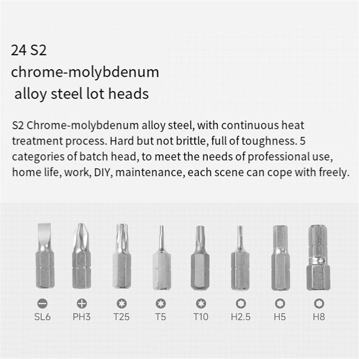 Y31A Ratchet Screwdriver,24-in - Diy With Electronics recensione e prezzo