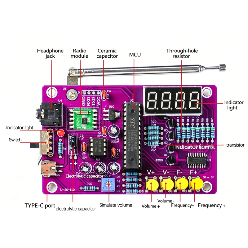 DIY FM Radio Electronic Kit 87 - Diy Electronics Parts recensione e prezzo