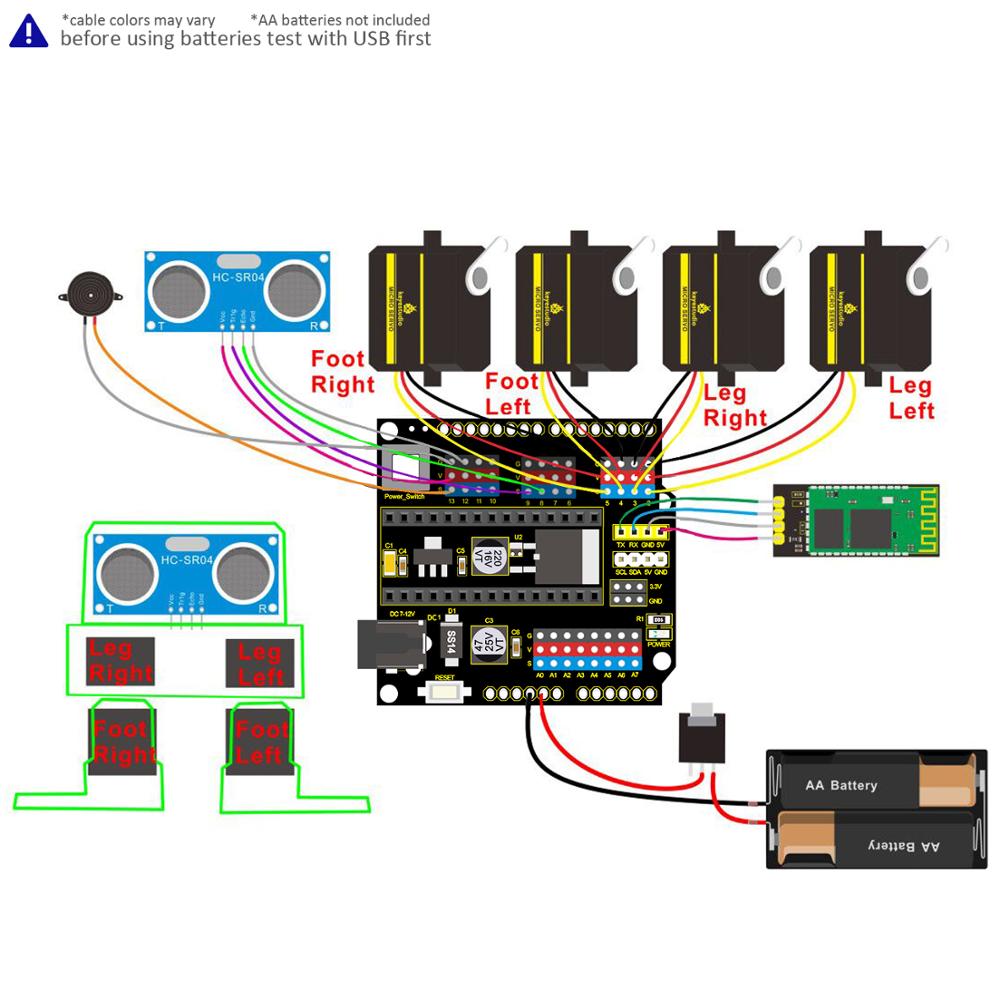 Keyestudio DIY Electronic Comp - Arduino Uno Starter Kit recensione e prezzo