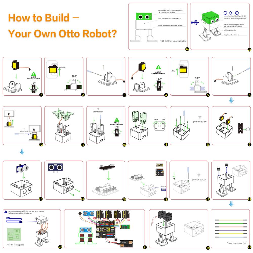 Keyestudio DIY Electronic Comp - Arduino Uno Starter Kit recensione e prezzo