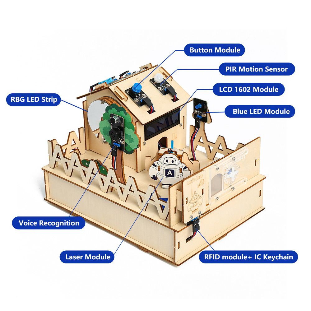 ACEBOTT DIY Smart Home Kit for - Arduino Uno Starter Kit recensione e prezzo