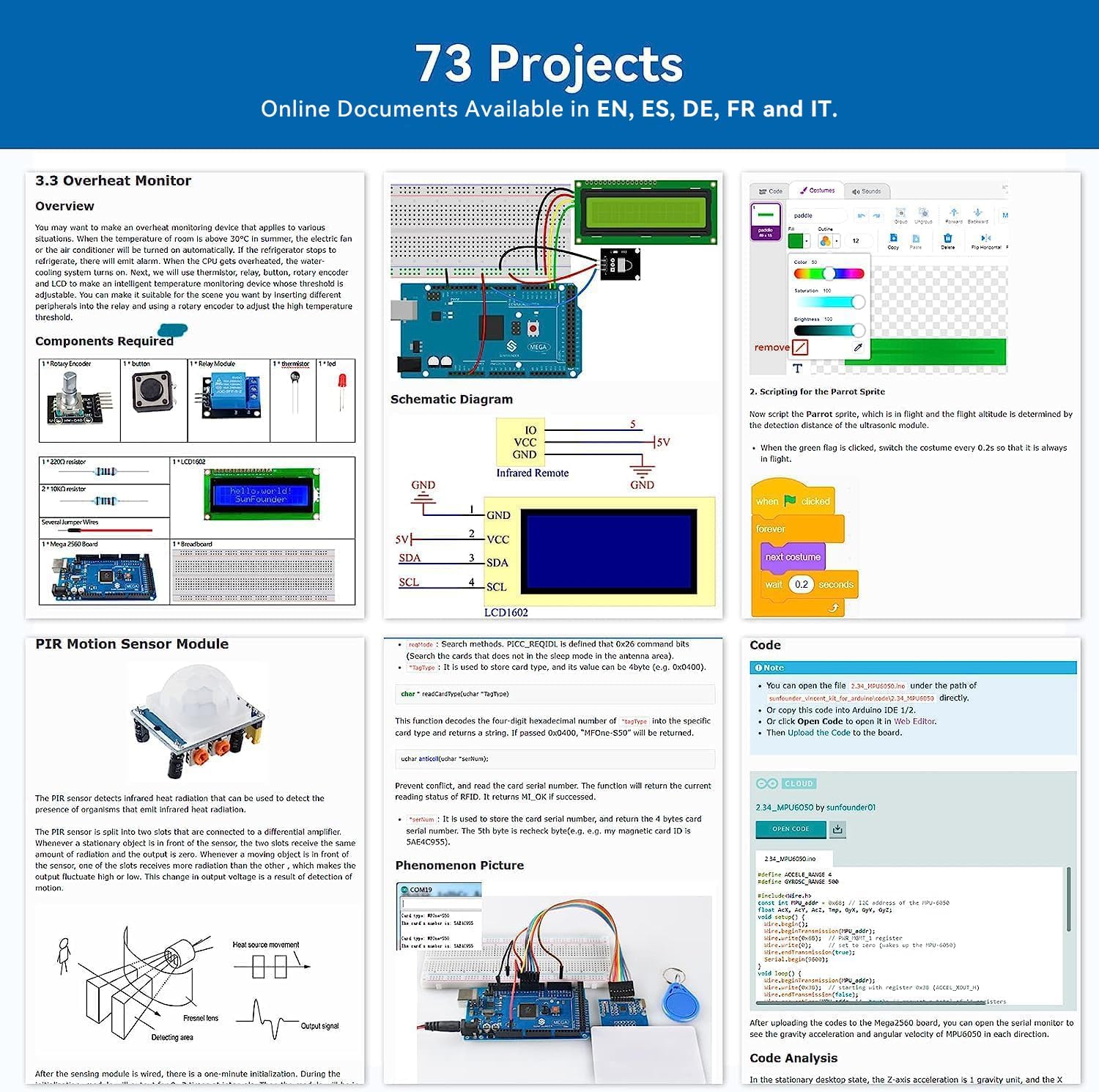 SunFounder Project The Most Co - Arduino Uno Starter Kit recensione e prezzo