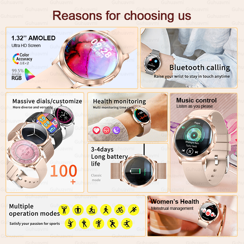 2025 New Smart Watch Women 1.3 - Diy Electronics Watch recensione e prezzo