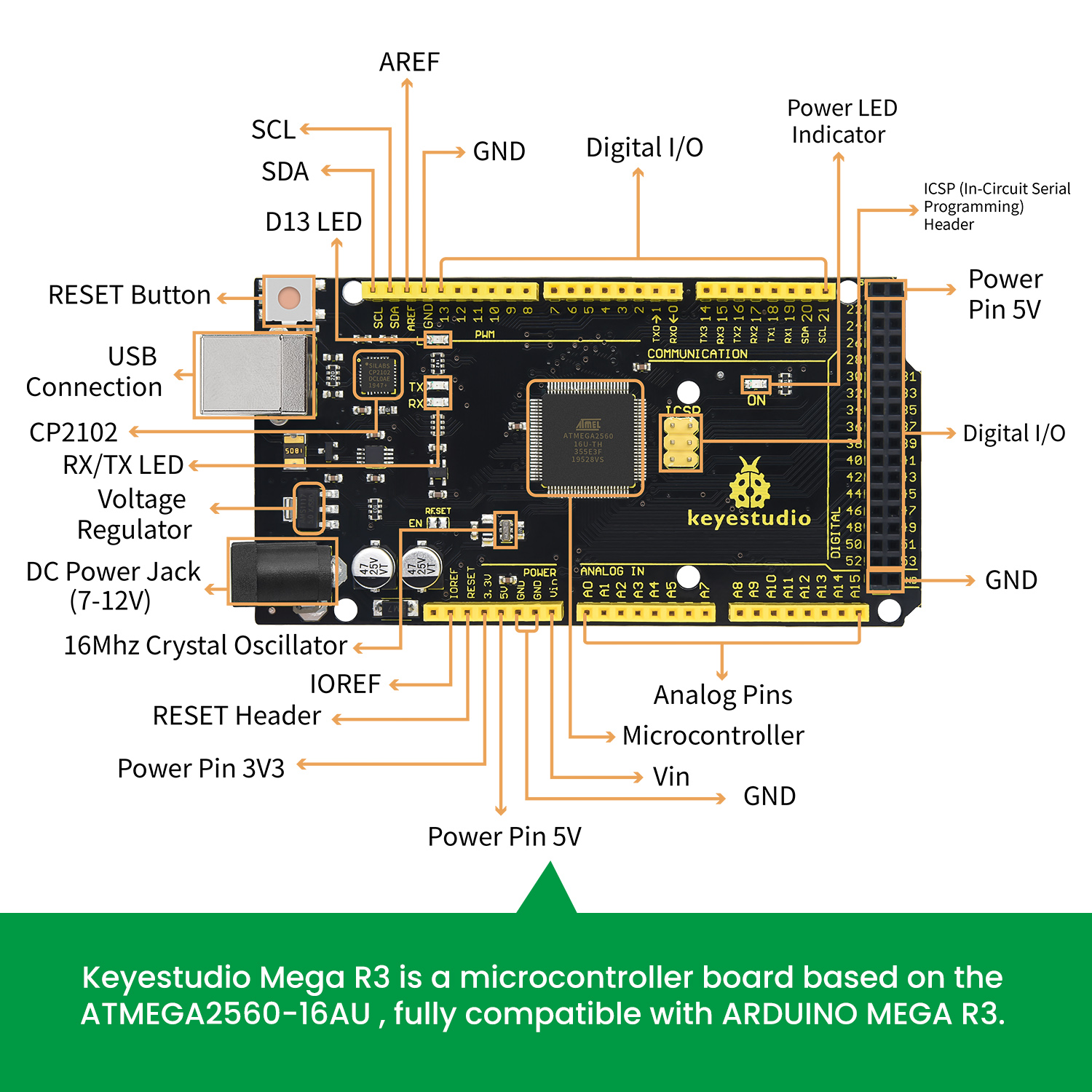 Keyestudio New Sensor Starter  - Arduino Uno Starter Kit recensione e prezzo