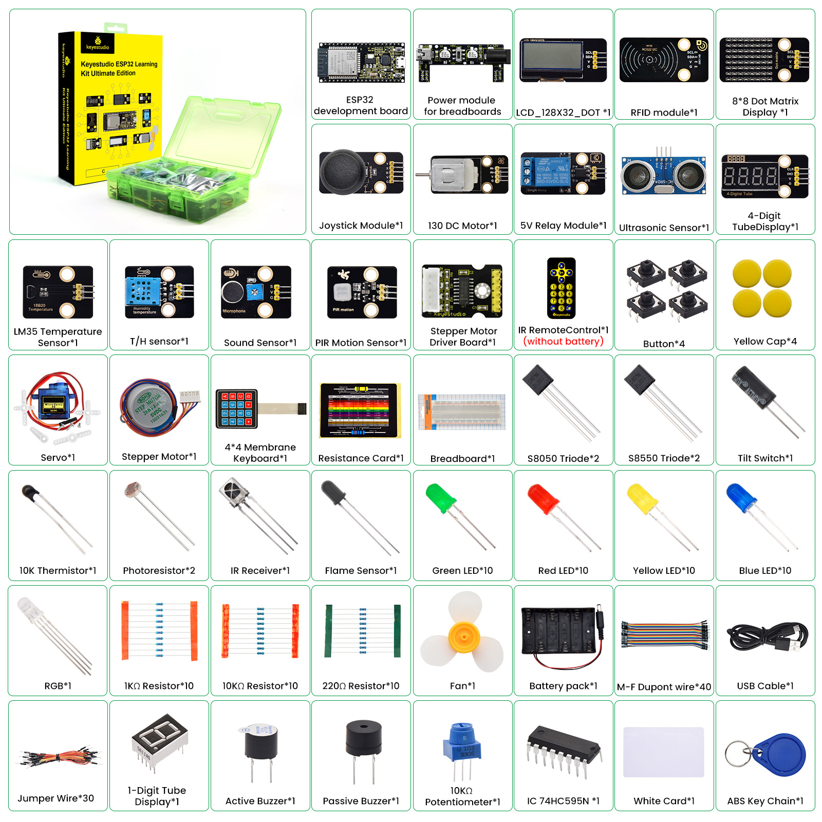 Keyestudio Ultimate  ESP32 Lea - Arduino Uno Starter Kit recensione e prezzo